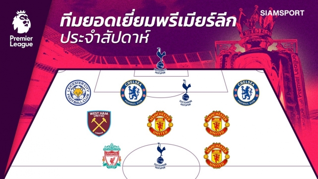 แข้งแมนยูสุดโหด!ทีมยอดเยี่ยมพรีเมียร์ลีกประจำสัปดาห์นัดเปิดสนาม