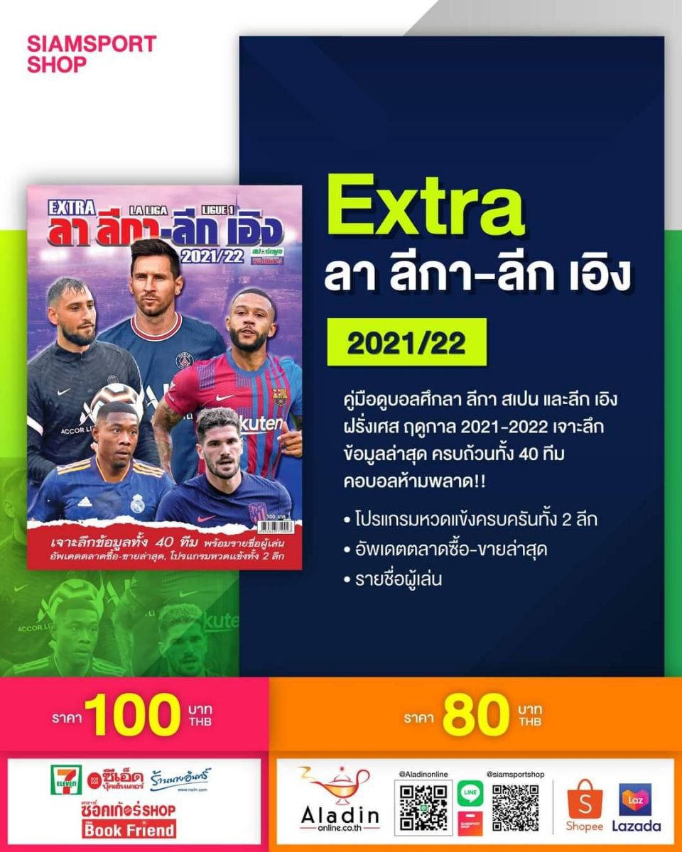 จ่อย้าย?บาร์เซโลน่ายกเบอร์14ของคูตินโญ่ให้คนอื่น