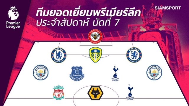 สองแข้งพลังโสมค้ำหน้า!ทีมยอดเยี่ยมพรีเมียร์ลีก นัดที่ 7