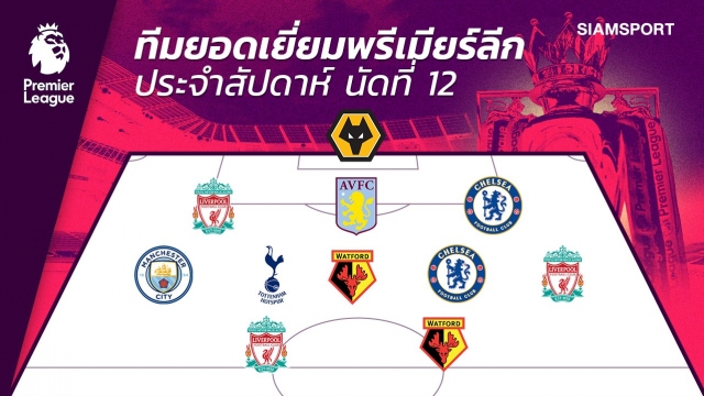 ทีมหัวตารางติดเพียบ!ทีมยอดเยี่ยมพรีเมียร์ลีก นัดที่ 12