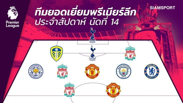 กลางแมนยูผีเข้า?!ทีมยอดเยี่ยมพรีเมียร์ลีกนัดที่14